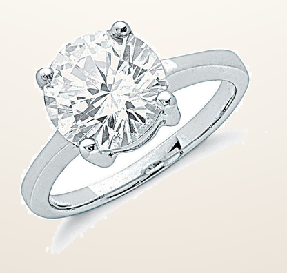 IT_ROLE:detail_crop | Silver Claw Set Cubic Zirconia Solitaire Ring