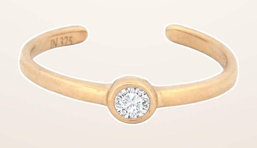 IT_ROLE:detail_crop | 9ct Yellow Cubic Zirconia set toe ring